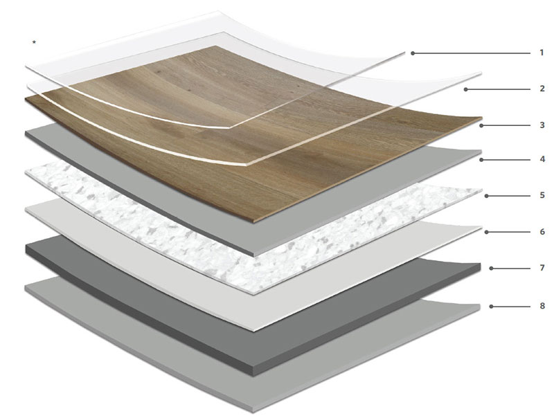 WPC Flooring