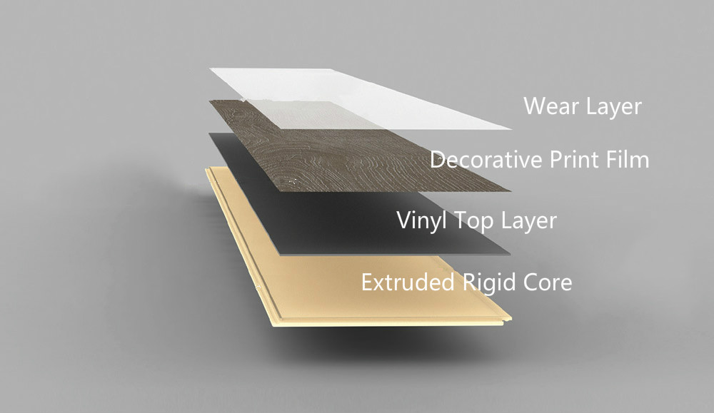 Layers of WPC Vinyl Floor